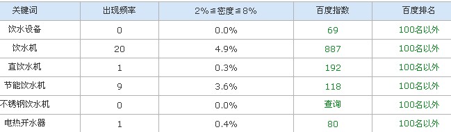 石基网站建设 石基网站建设公司