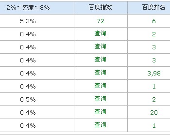 石基网站建设 石基做网站公司