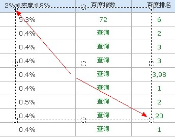 网站建设 石基做网站公司